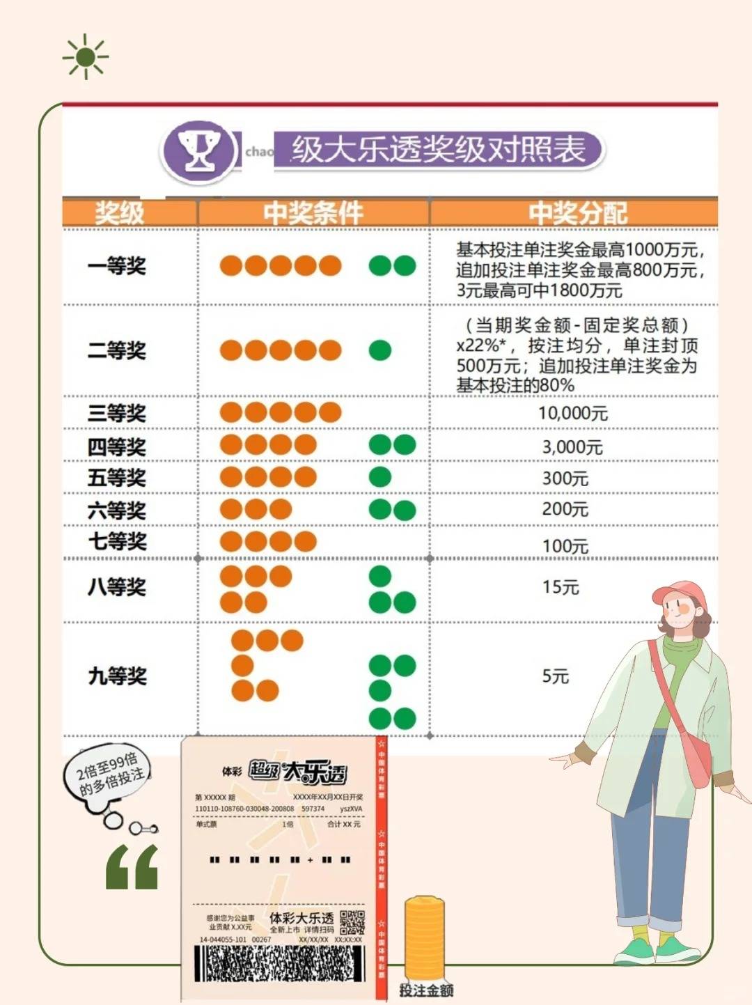 2025年5月29日 第14页