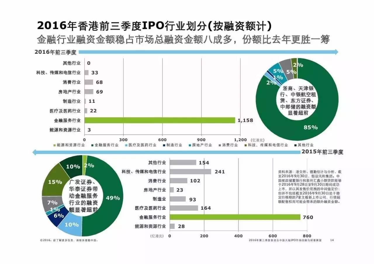 2036年香港码开奖历史结果表，回顾与展望30期香港码开奖