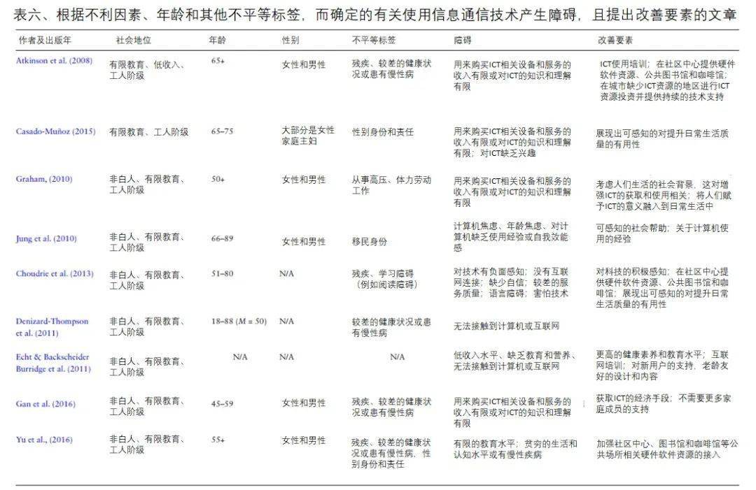探索新码开奖结果查询，揭秘数字背后的奥秘与乐趣新码开奖结果查询今天