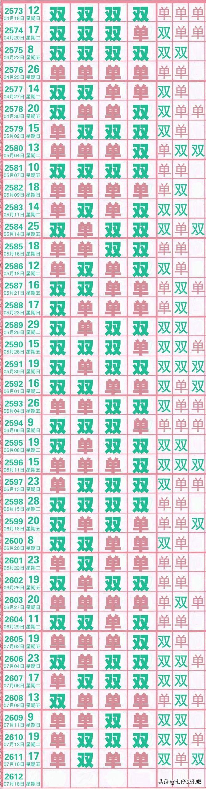 2018年9月，彩票开奖背后的故事与影响9月18日开奖号码