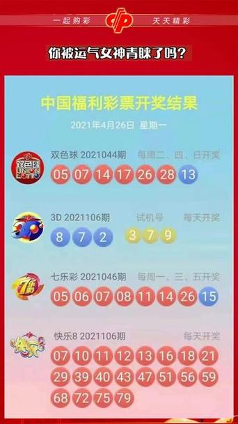 今晚双色球开奖结果，揭秘幸运的瞬间开奖结果查询 今晚 双色球