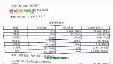 历史开奖的奥秘，如何高效查询与深度分析大乐彩开奖结果查询历史开奖
