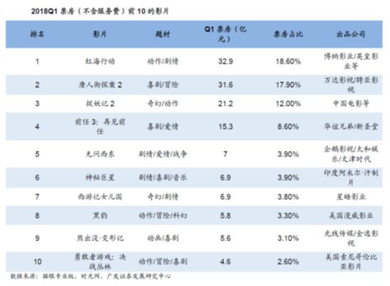 探索数字的奥秘，开奖结果查询选十全攻略10选5开奖结果今天最新