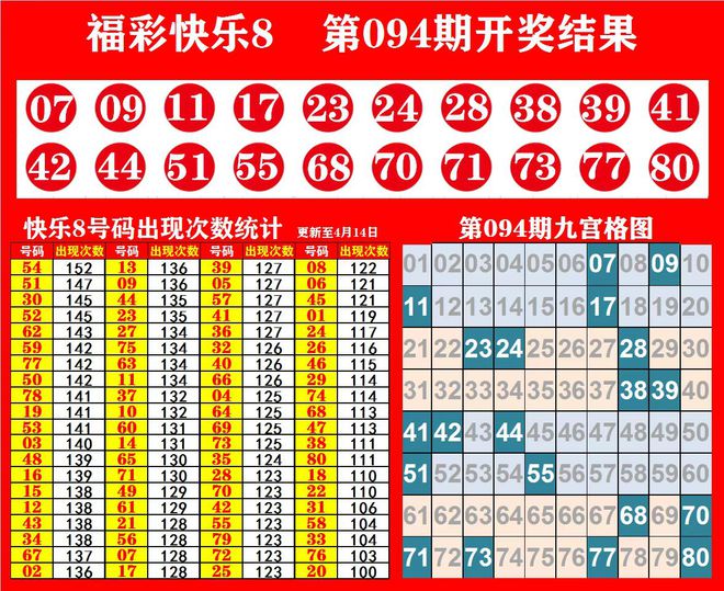 彩票3D开奖情况，揭秘背后的概率与乐趣3d开奖?