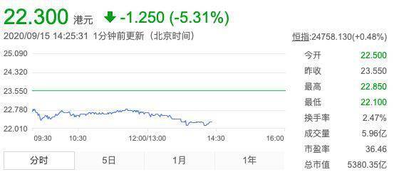 探索大乐透近30期走势图视频，揭秘数字背后的奥秘大乐透近30期走势图1