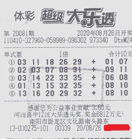 探索新浪大乐透，连线走势图表下的数字奥秘新浪网大乐透带连线走势