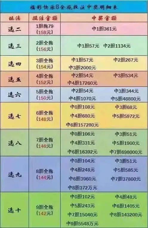 2025年5月29日 第5页