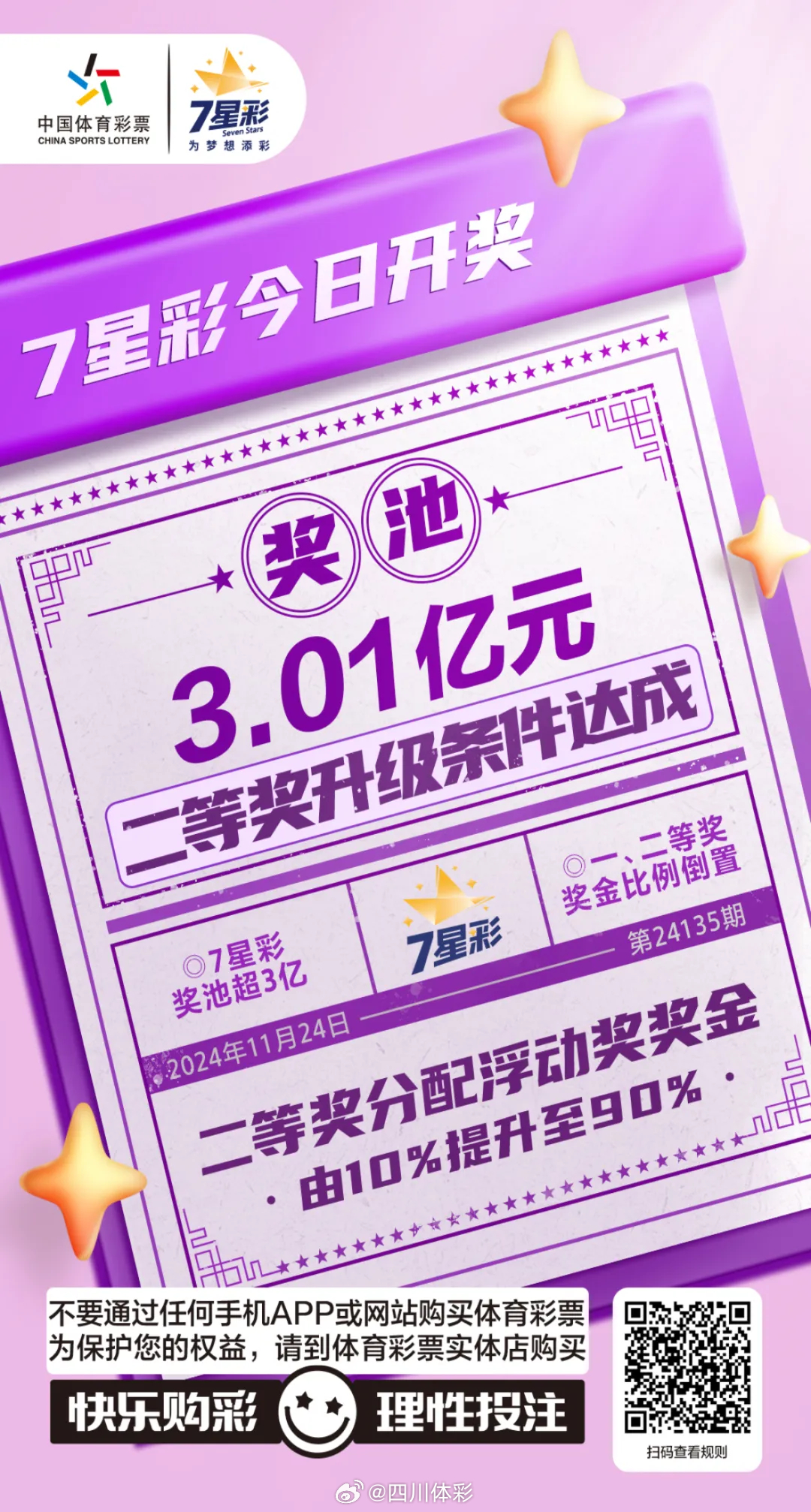 彩票最新公告信息，生日显号，幸运新机遇彩票查询日期