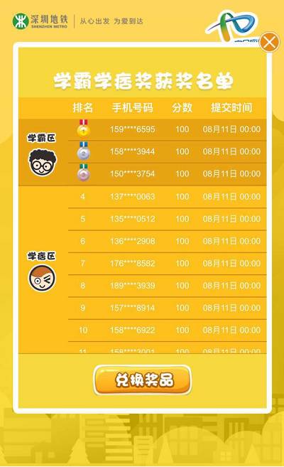 快8选5中奖攻略，揭秘如何精准投注，享受惊喜与乐趣快8选五中几才能中奖
