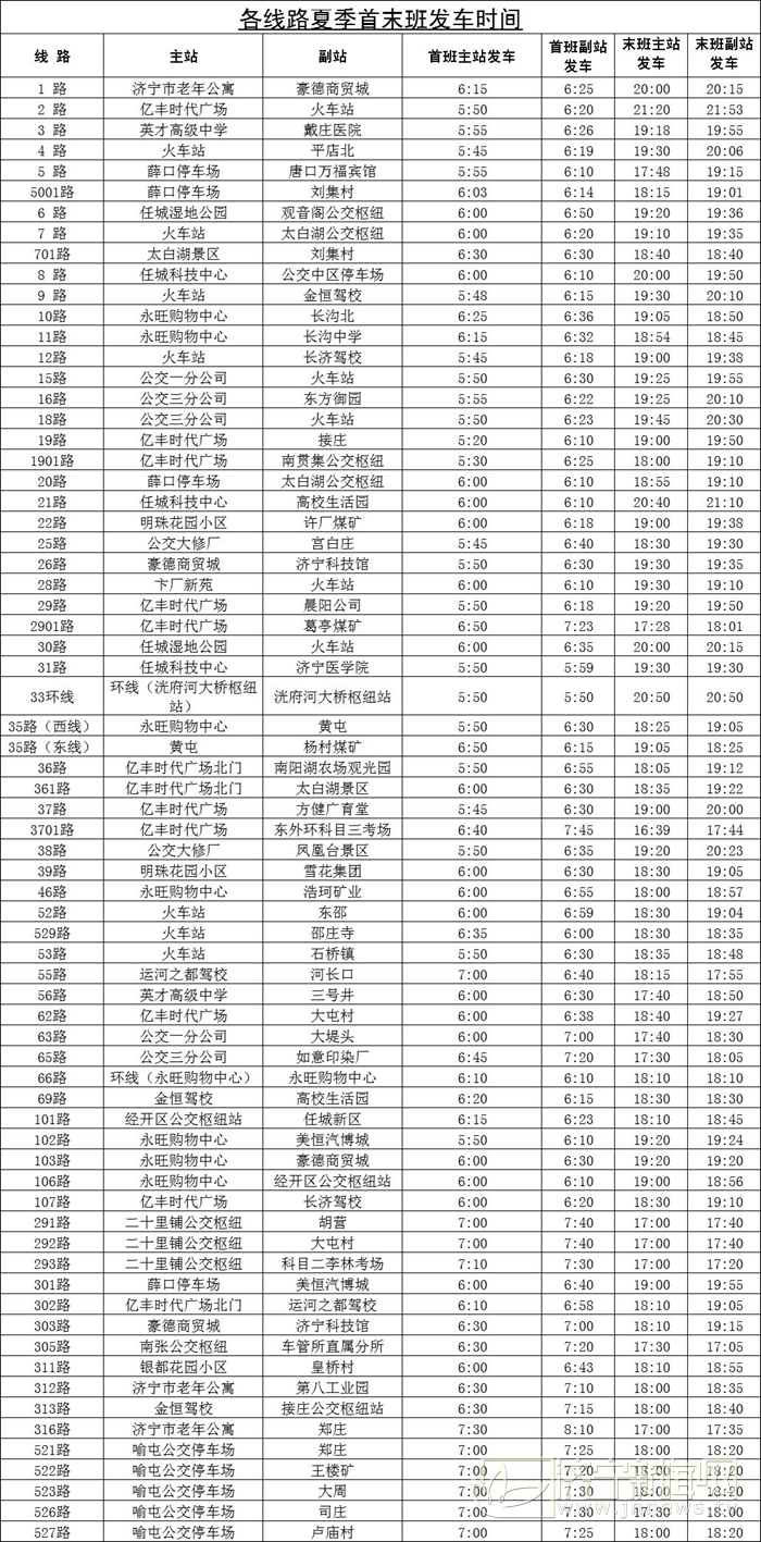 快8线，城市脉动的精准节拍—详解发车时间表与出行便利性快8路时刻表