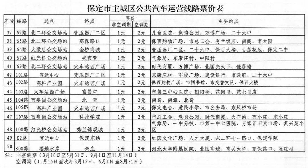 保定快801，城市脉动的速度与激情保定快801路发车时间表