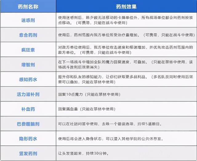快8复式奖金计算，解锁中奖秘籍的数学魔法快8复式奖金计算器