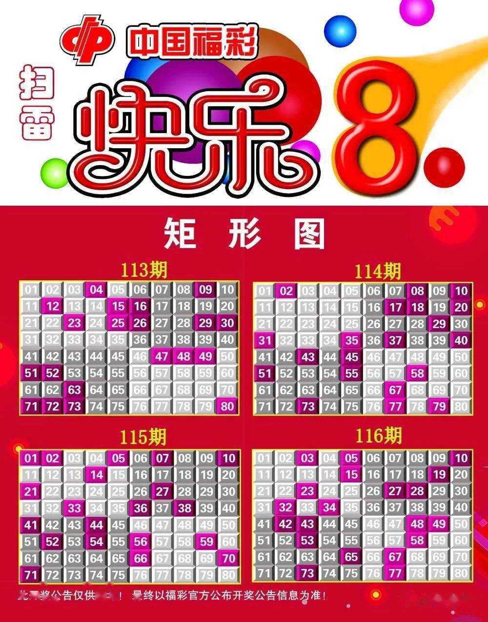 快8尾图，数字游戏中的智慧与乐趣快8尾图走势100期