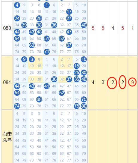 快8八行走势图，揭秘数字游戏的奥秘与策略快8行列走势图