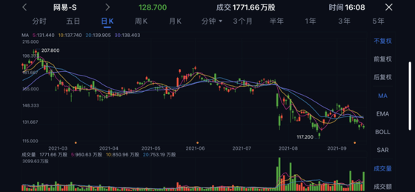 快8尾数走势，数字游戏中的策略与洞察快8尾数走势图彩经网