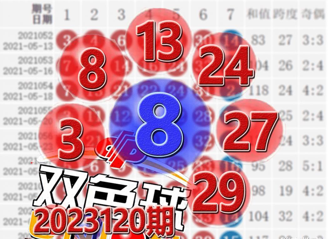 揭秘今晚快乐8开奖号码，数字背后的幸运与喜悦快乐8今晚开奖号码结果公布