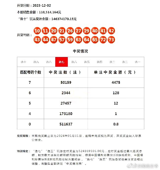 2025年5月30日 第14页