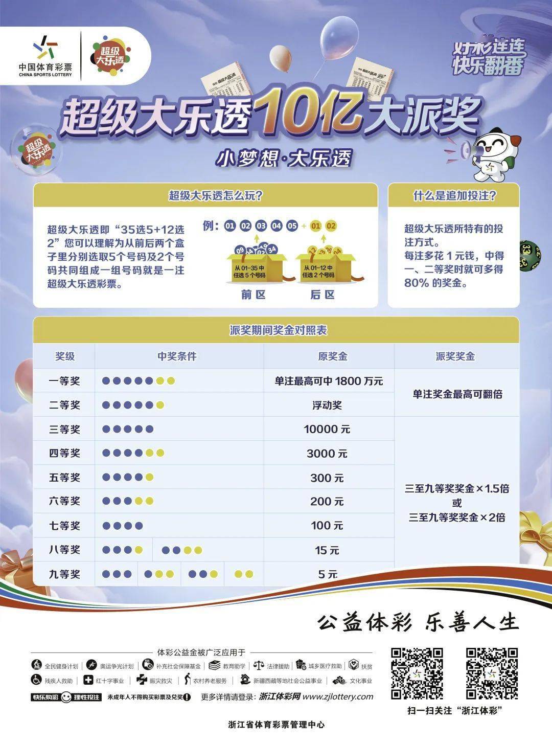 探索中国彩票大乐透，揭秘开奖结果与幸运背后的故事中国福彩体彩大乐透开奖结果
