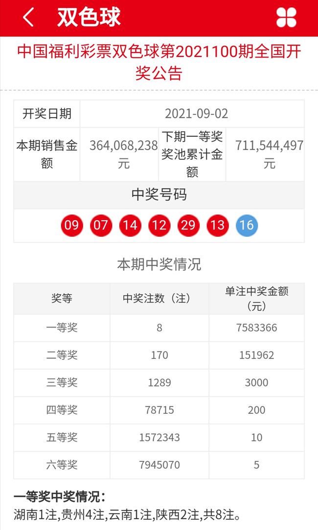 探索中国福利彩票双色球，揭秘开奖结果与百度平台的角色
