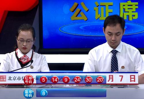 福彩双色球开奖结果061期