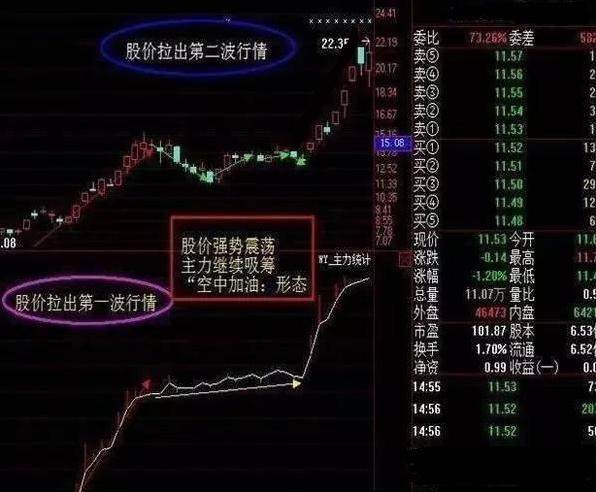排三带线走势图（专业版）与试机号，深度解析及实战应用排三带线走势图(专业版)利彩工具