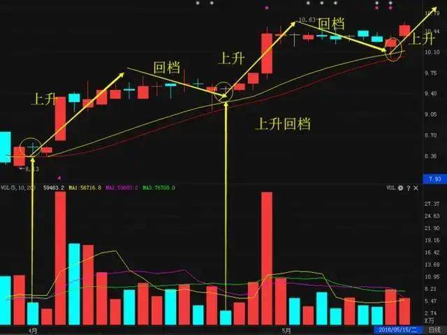 排三带线走势图（专业版）彩经，深度解析与策略指南排三带线走势图(专业版)彩经网