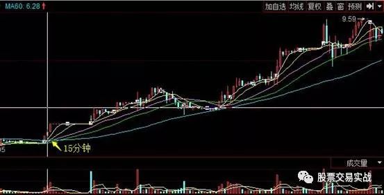 解析排三带线走势图（专业版）1的奥秘排三带线走势图(专业版)17500