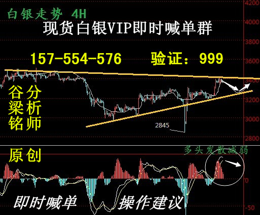 排三带线走势图（专业版）在利彩网中的运用与解析排三带线走势图(专业版)乐彩网