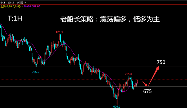 排三带线走势图专业版深度解析，超越103期的数据洞察排三带线走势图17500