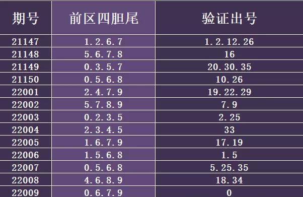 排三开奖号345的奇妙前后关系排列三459中奖号前后关系