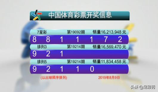 2019年3月5日，揭秘排列三第78期开奖号码的背后故事22025期排列三开奖号码是什么