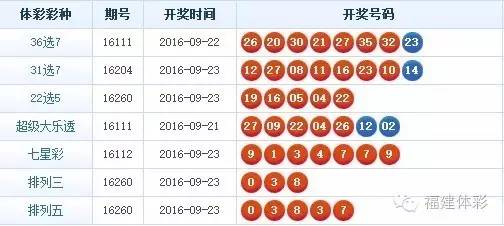 排三开奖结果揭晓，数字的魔力与生活的交响排三开奖结果是什么
