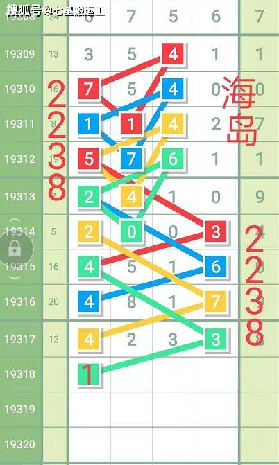 排三开奖预测，理性与智慧的博弈排三开奖号预测