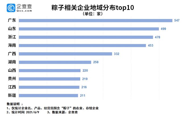 排三开奖号160的前世今生，历史关系与趋势分析排三开奖号161都那期出过