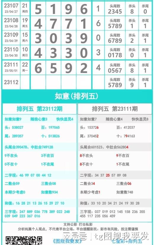 排三开奖号查询，今天开机与试机号的奥秘排三开奖号码开机号