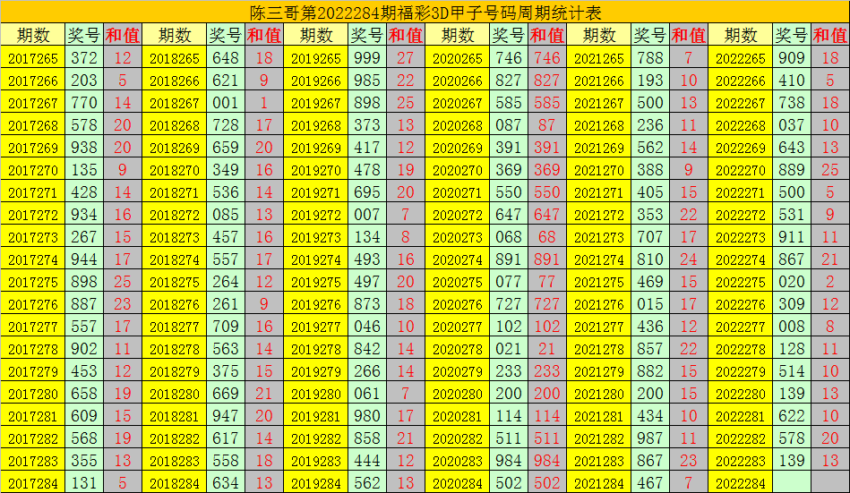 排三开奖，解锁号码组六复式，探索中彩之秘排列三组六复式规则