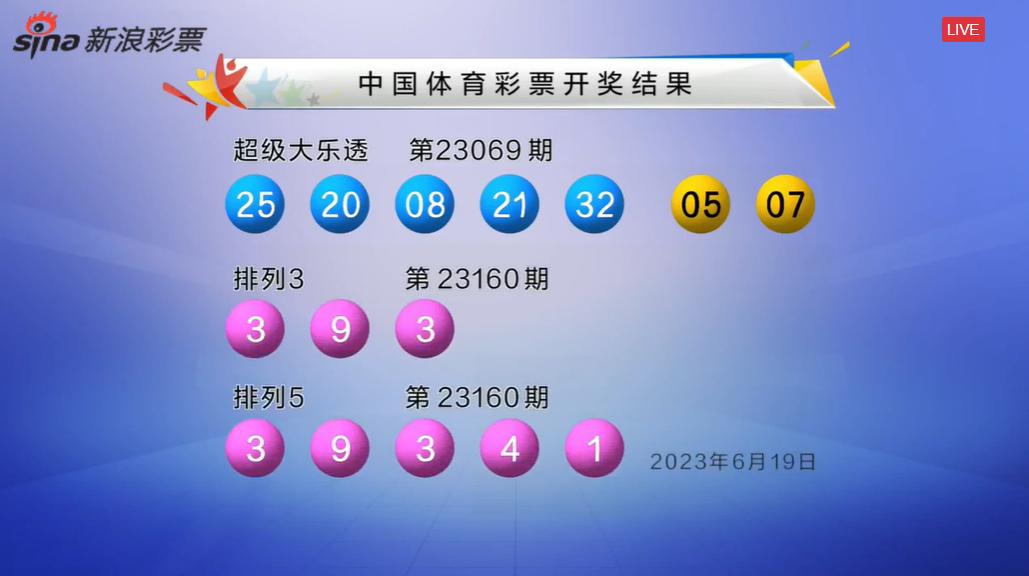 排列三开奖结果查询，今天大乐透的惊喜与期待排列三开奖结果查询今天大乐透开奖号码