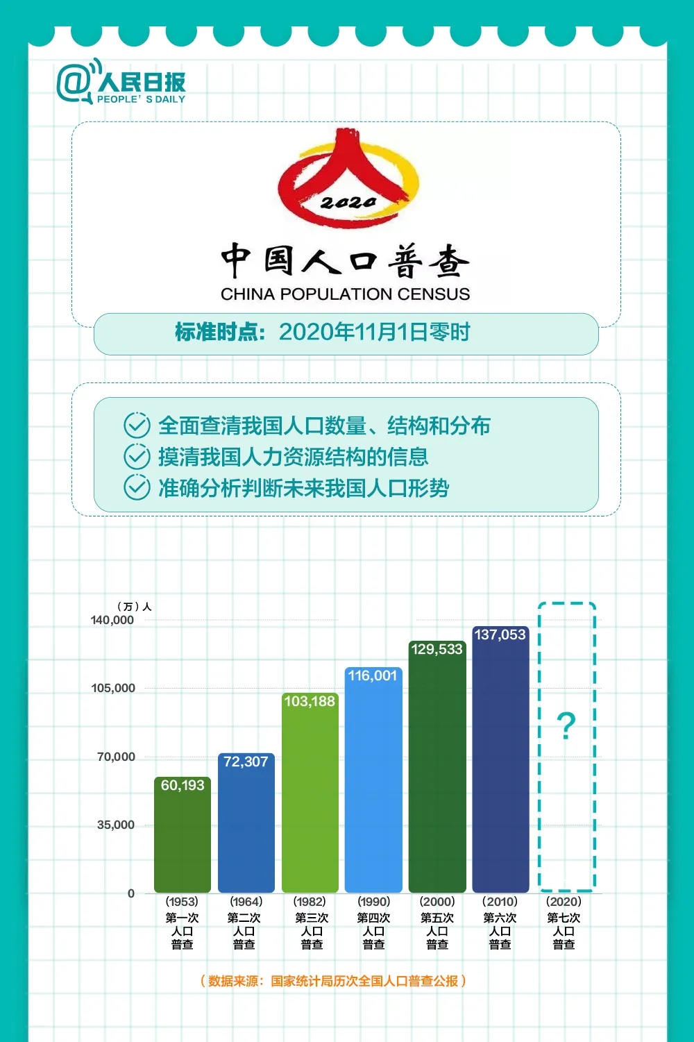 排三开奖号查询，今日揭秘与未来趋势排三开奖号查询今天