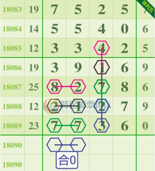 2013年排三第75期开奖结果揭晓，数字游戏中的幸运与期待排列三20211期开奖号码