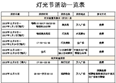 2018年3月5日第7位数字的奇妙之旅，揭秘排三开奖结果2018251期排三开奖号