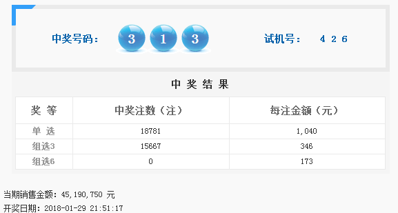 2019年排三第45期开奖结果揭晓，数字的魔法与幸运之舞2020154期排三开奖结果