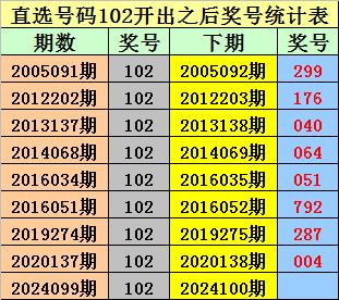 201934期排三开奖结果深度解析与回顾排列三开奖结果2019340期