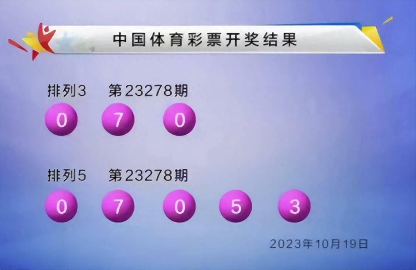 排三历史的同期开奖结果，揭秘数字背后的规律与趋势排列三同期开奖号