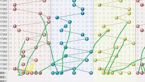 排三今晚开奖号查，揭秘彩票背后的数字游戏与期待排三今晚开奖号查询走势图