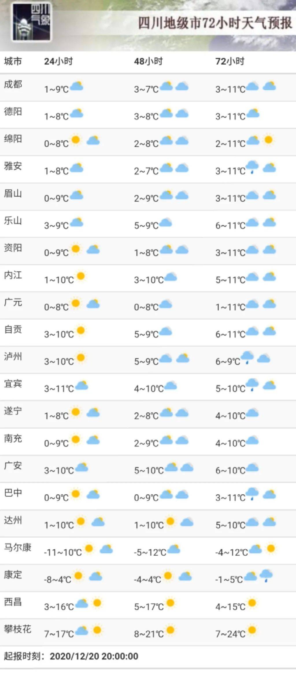 排三今天开奖号码直播，揭秘数字背后的幸运与期待排列三开奖结果 今天直播