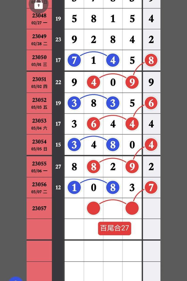 今日排三与排列五13开奖号码揭秘，数字背后的幸运之旅排三排五今天开出什么号码