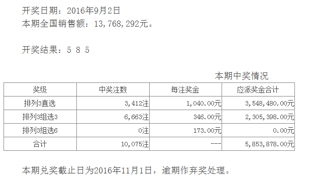 昨晚排三开奖号码揭秘，数字背后的故事与彩民心声排三昨晚开奖号查询