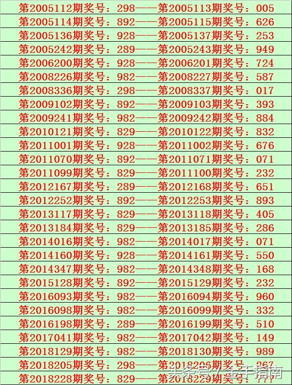 排列三今晚开奖号码，揭秘数字背后的奥秘与乐趣排列三今晚的开奖号