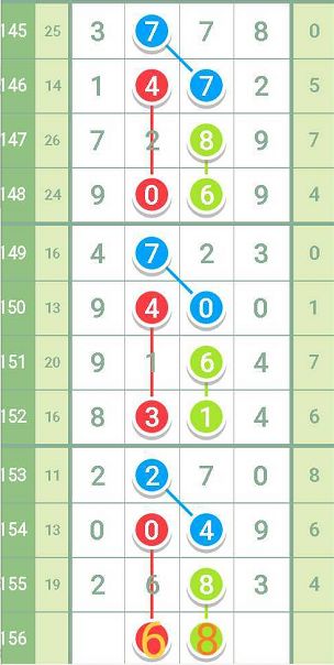 尿尿逆流成河 第8页