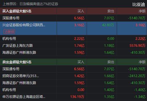 排三今晚开奖，揭秘乐彩网背后的数字魔法排三今晚上开奖结果乐彩网